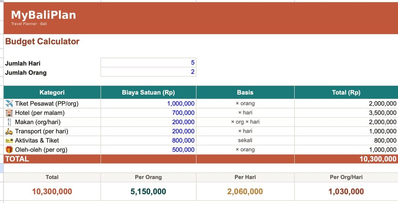 Budget Calculator